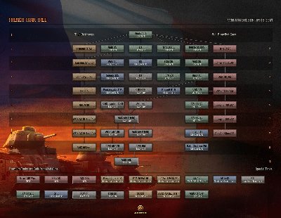 French_Tank_Tree_Full.jpg